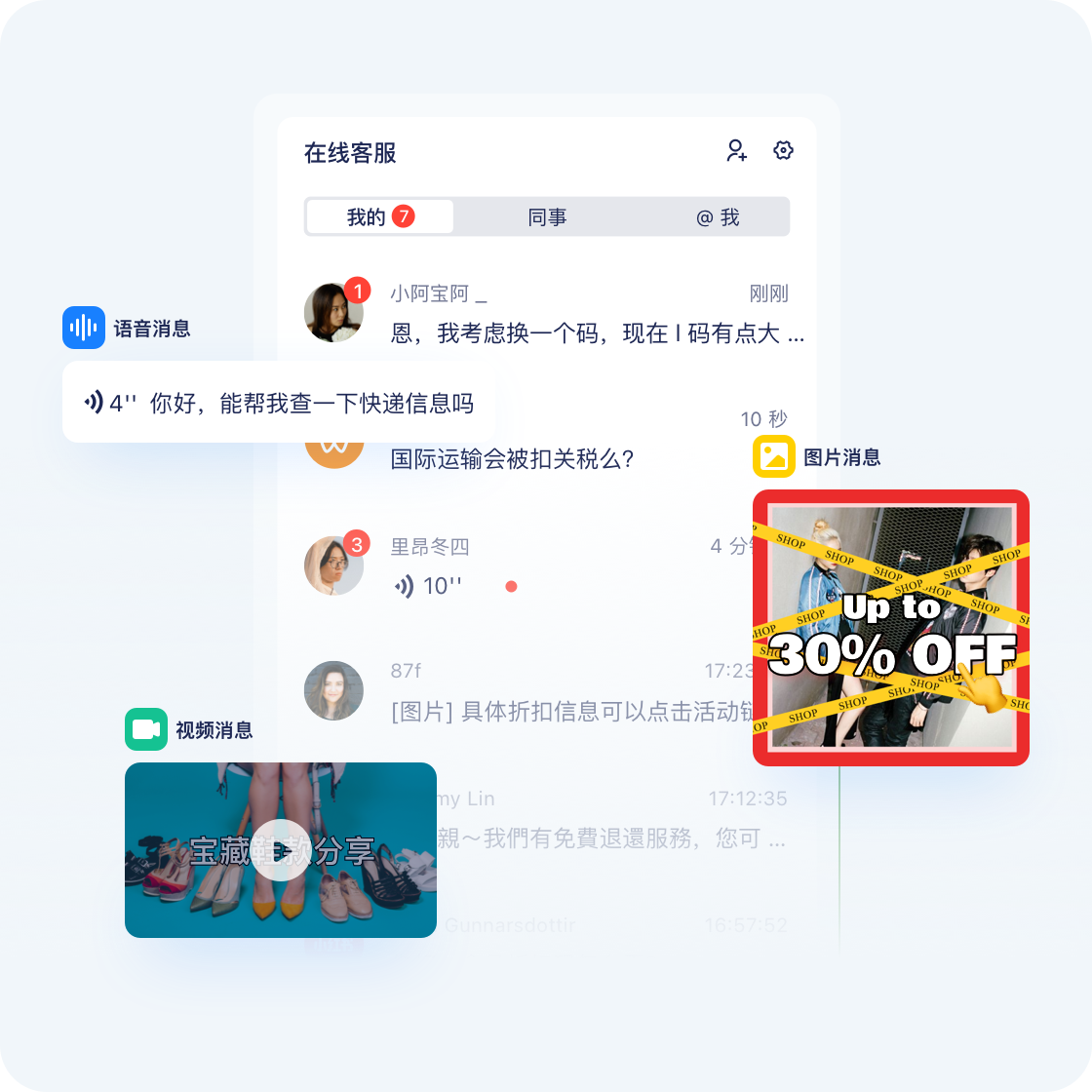 全渠道客服消息管理